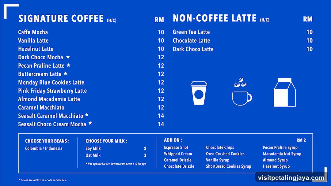 Coffee Menu