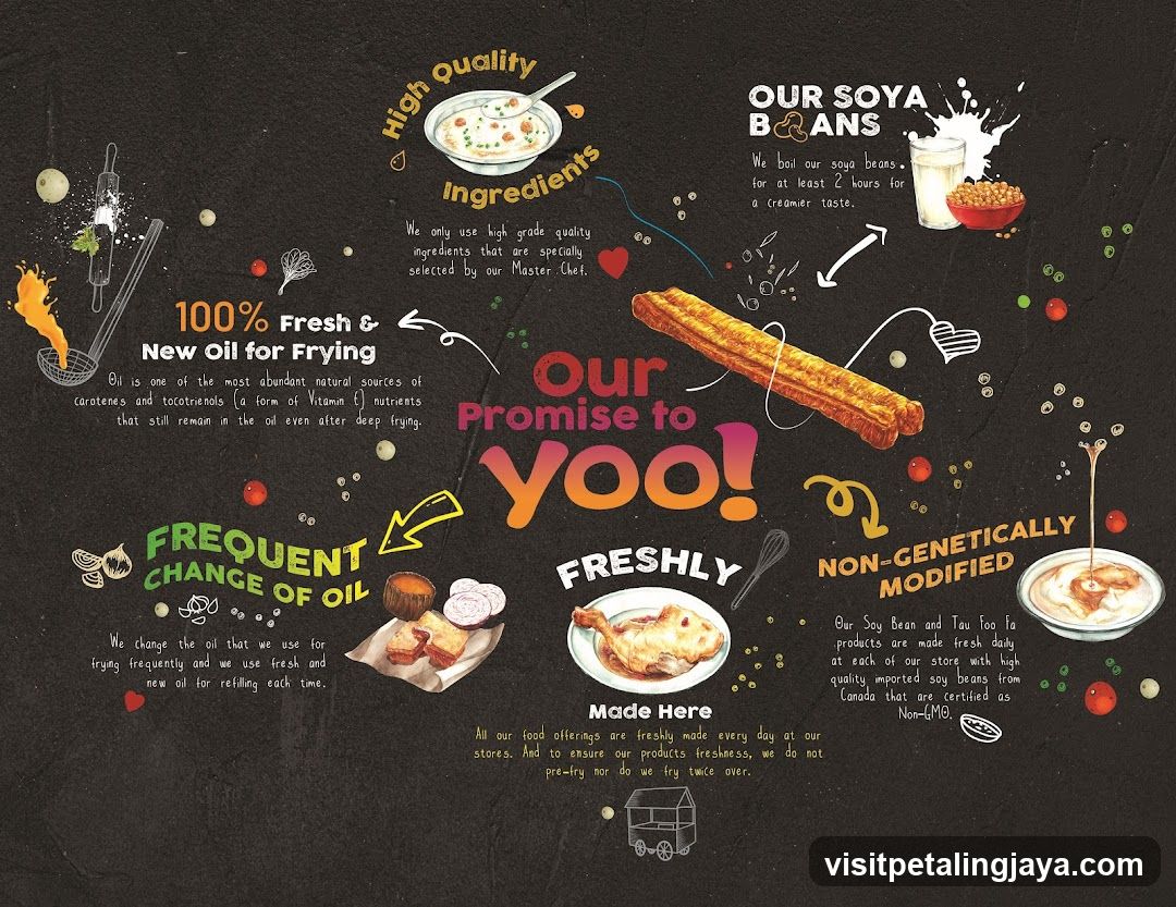 I Love Yoo! Empire Subang