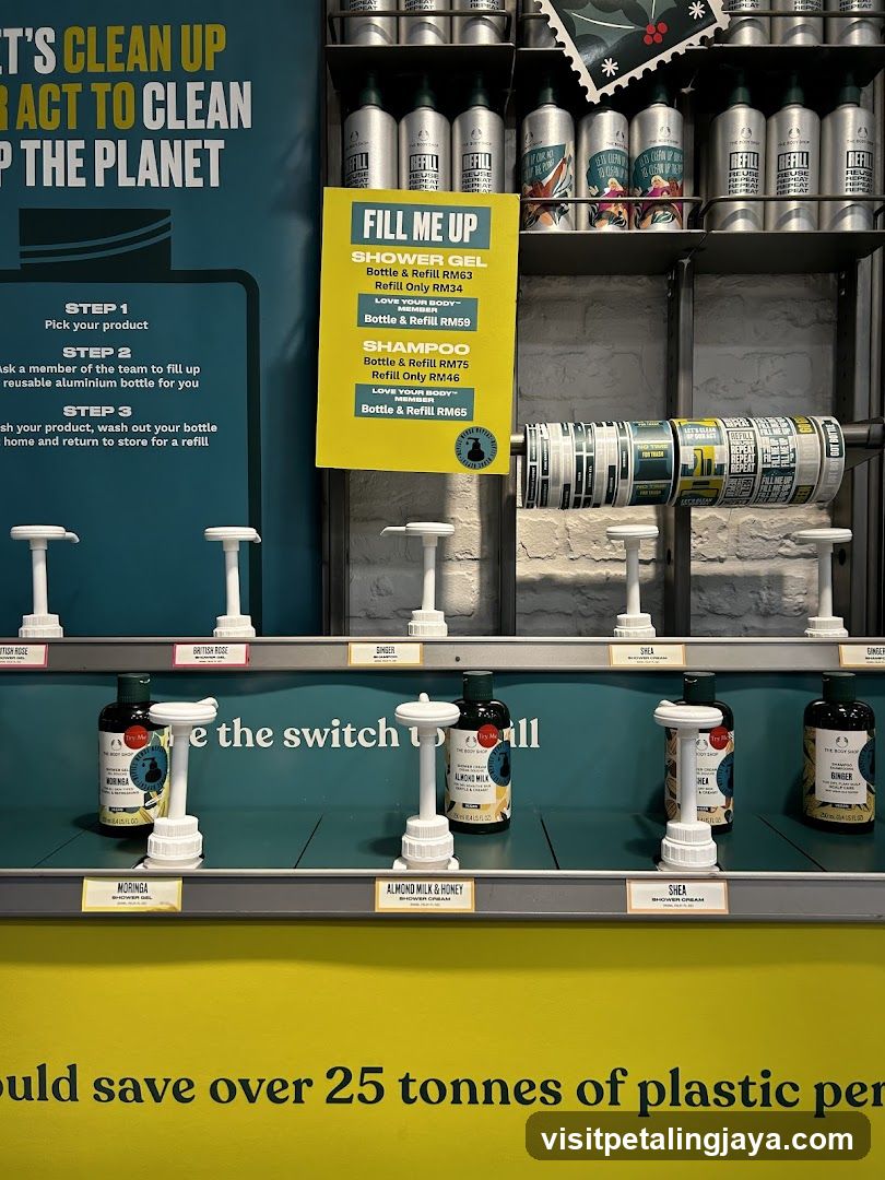 The Body Shop Refill Station