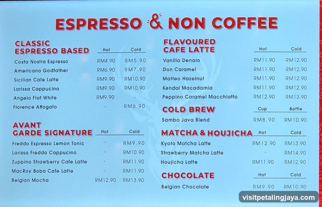 Espresso & Non Coffee Menu