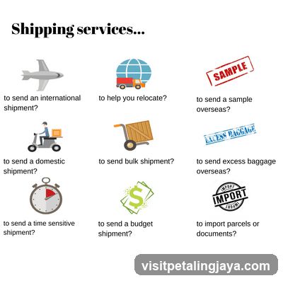 Shipping Services