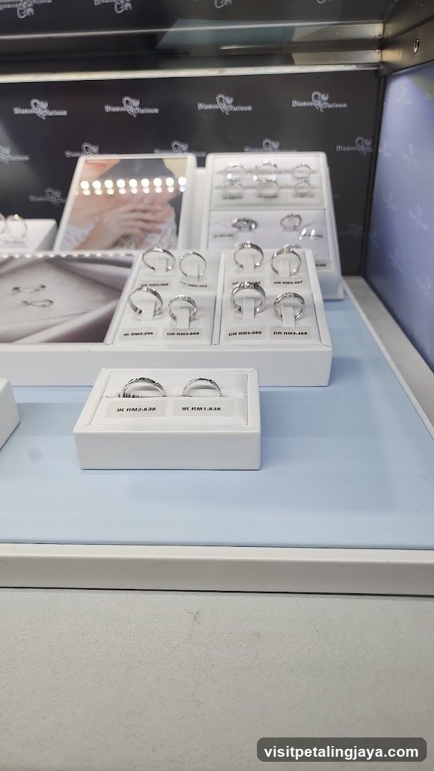 Jewelry Display