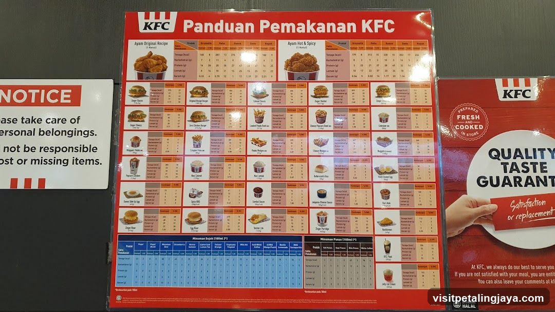 KFC Nutritional Guide