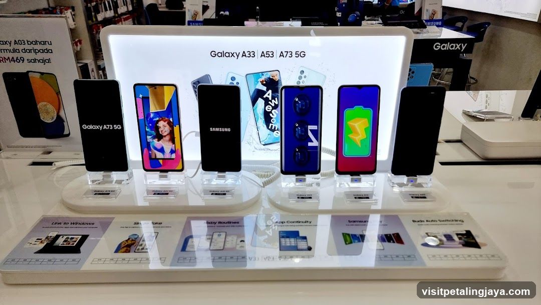 Samsung Galaxy Phones Display