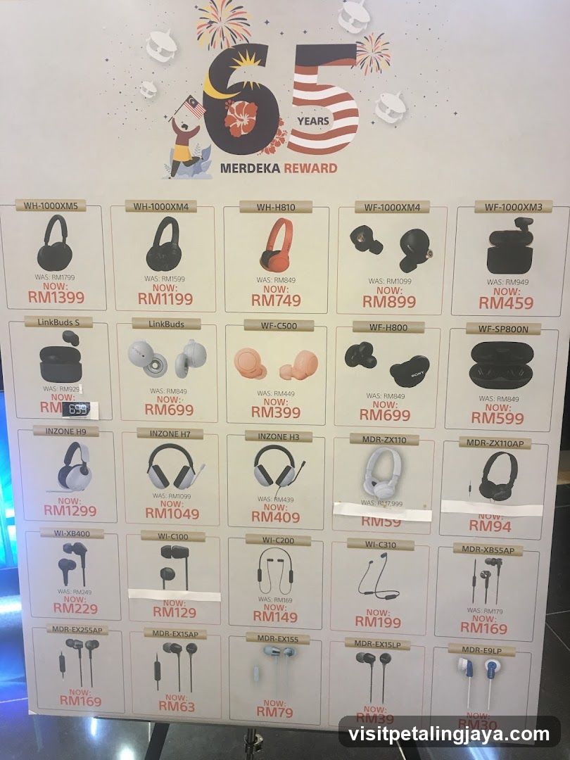 Merdeka Reward Promotion