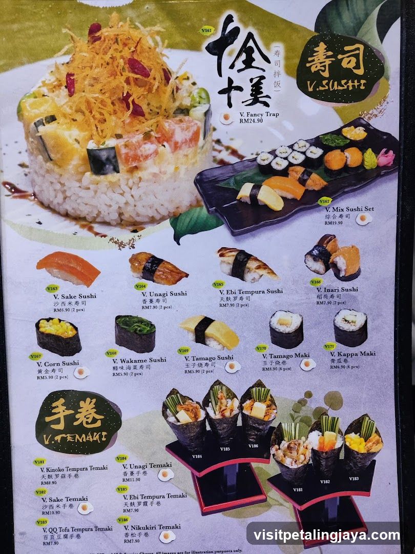 Sushi Menu