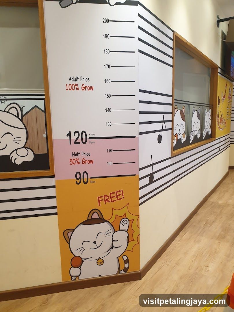 Height Chart with Pricing Tiers
