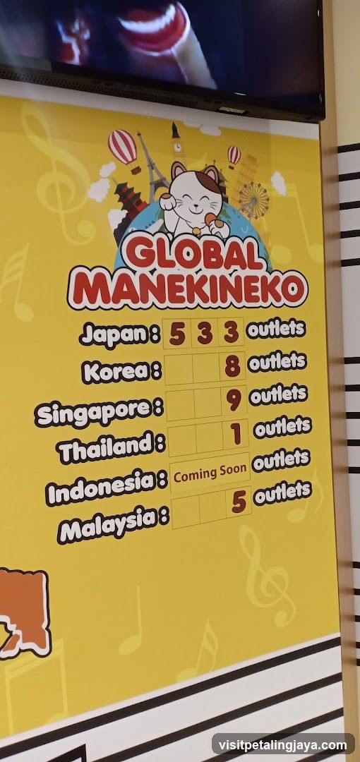 Global Manekineko Outlets