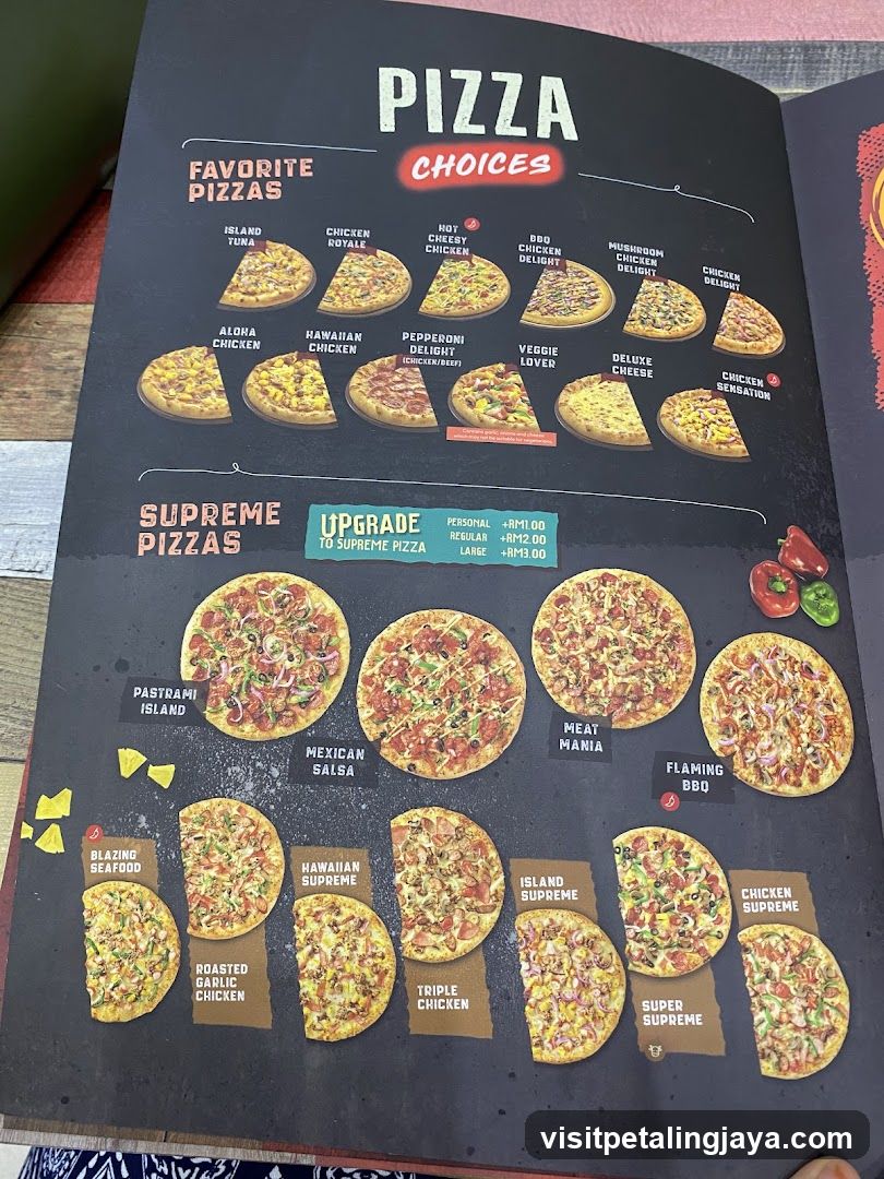 Pizza Choices
