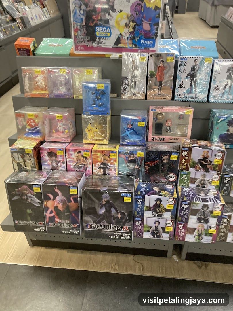 Anime Figures Display