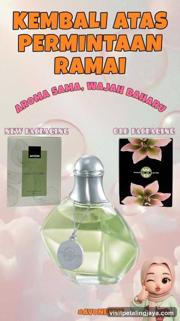 Avon Women of Earth Perfume
