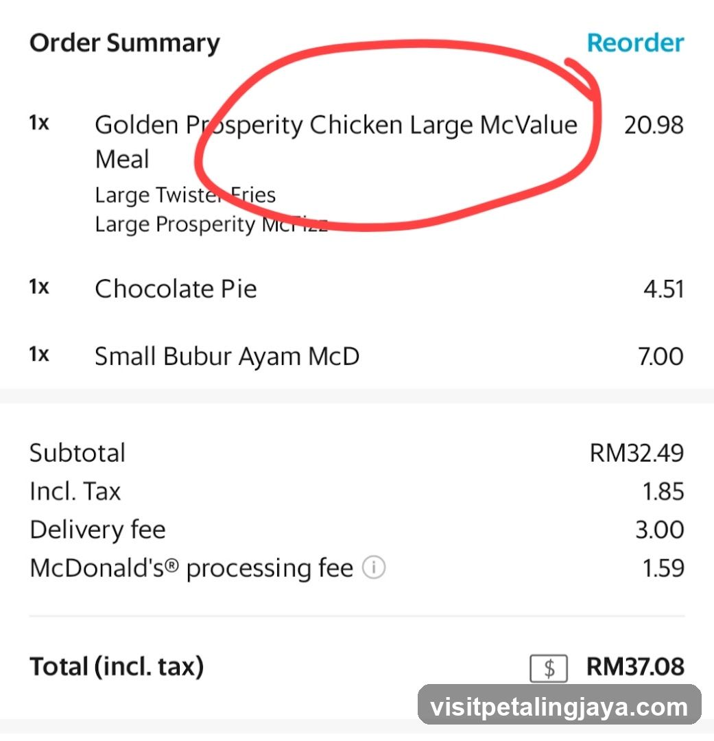Order Summary