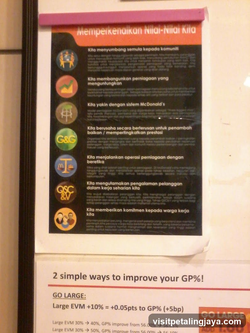 McDonald's Values and Promotions