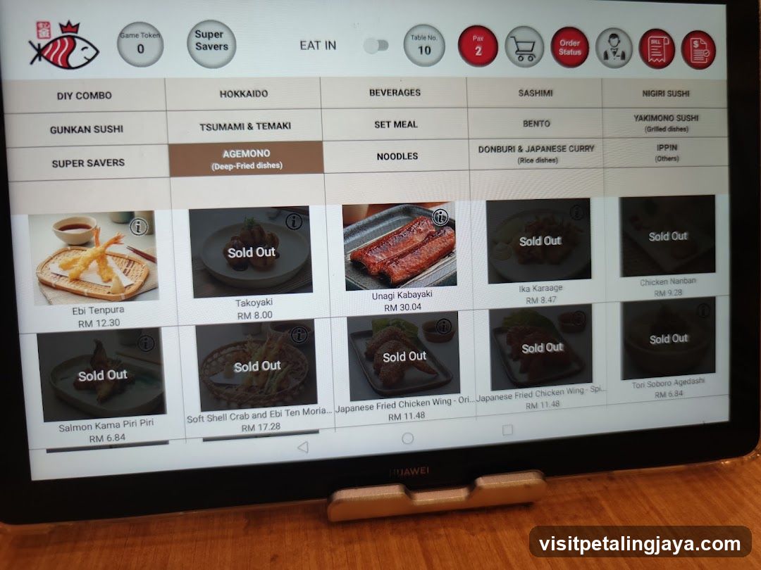 Digital Menu Display