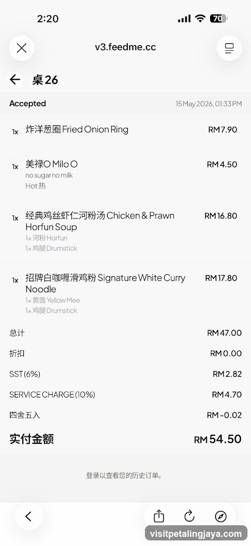 Order Summary
