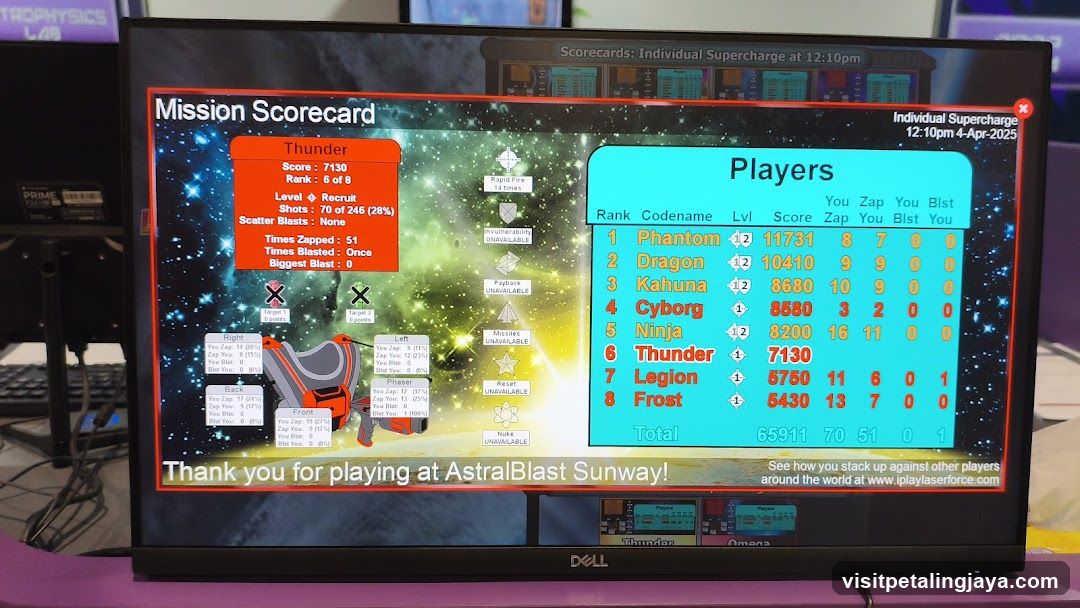 Laser Tag Mission Scorecard
