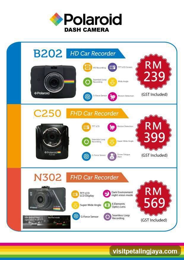 Polaroid Dash Camera