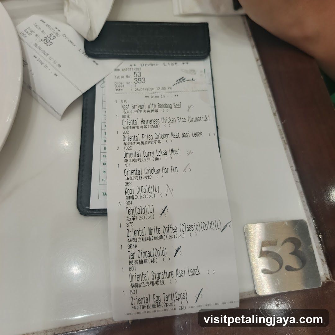 Order List