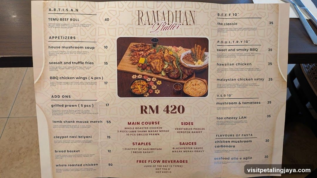 Ramadhan Platter