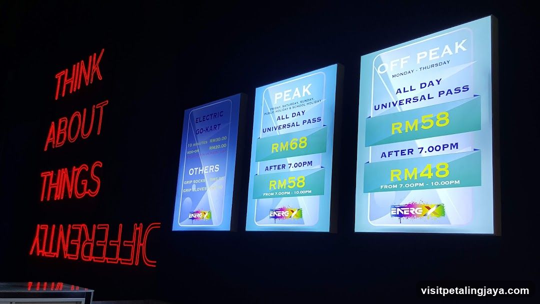 Pricing Boards