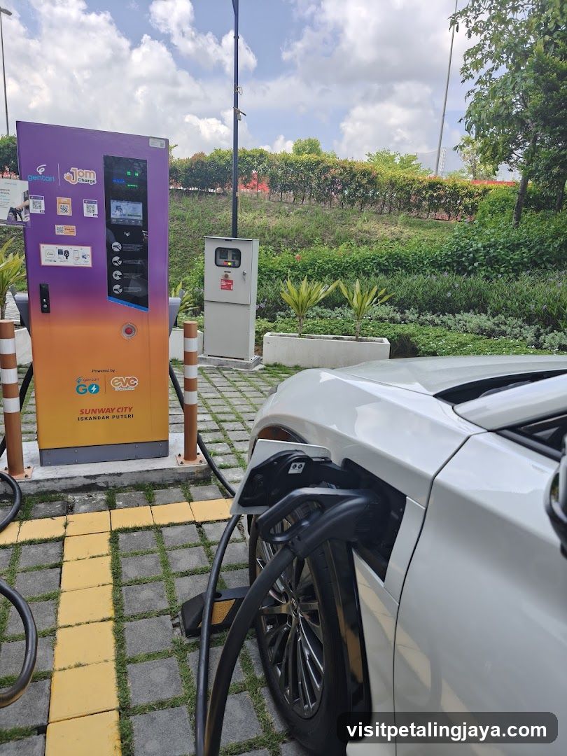 Electric Vehicle Charging Station