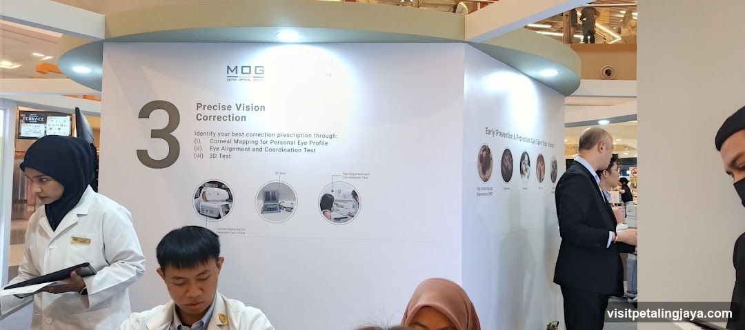 MOG Optical Vision Correction Display