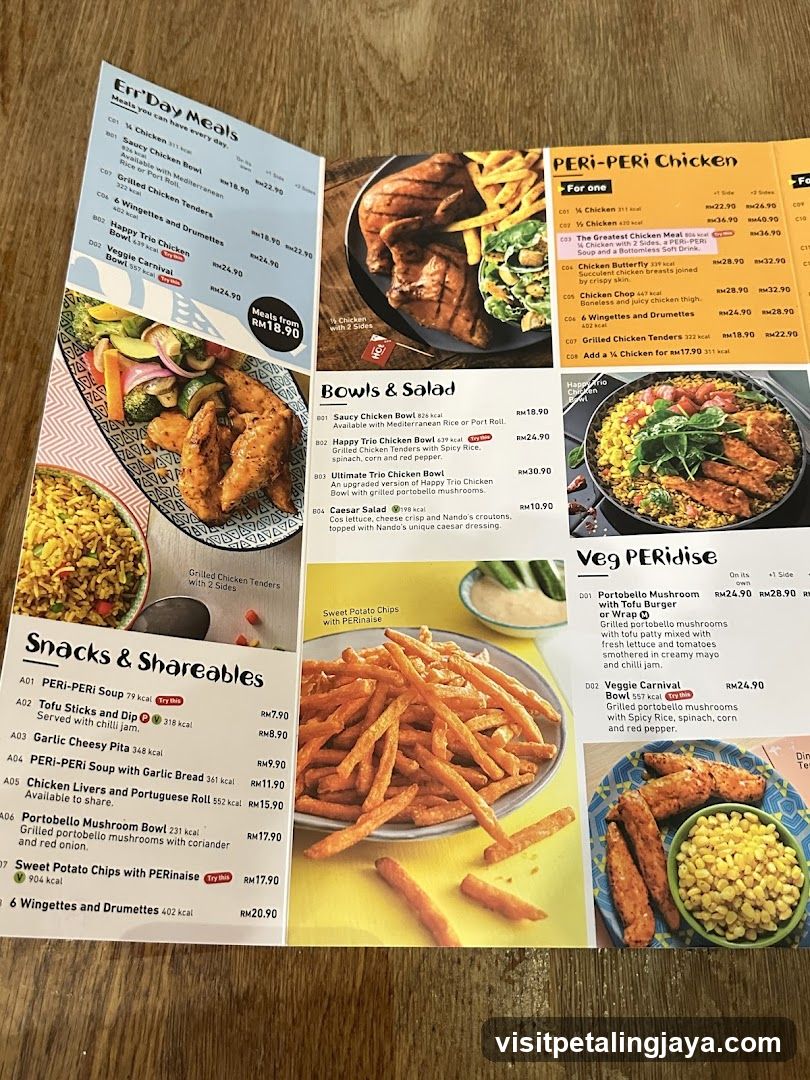 Nando's Menu