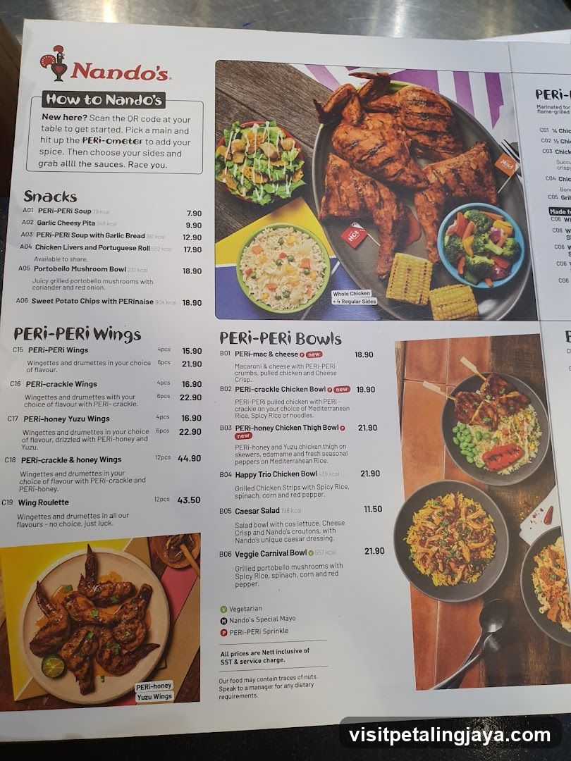 Nando's Menu