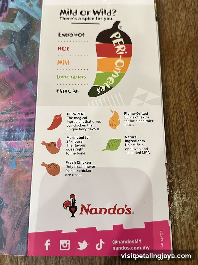 Nando's Peri-Ometer