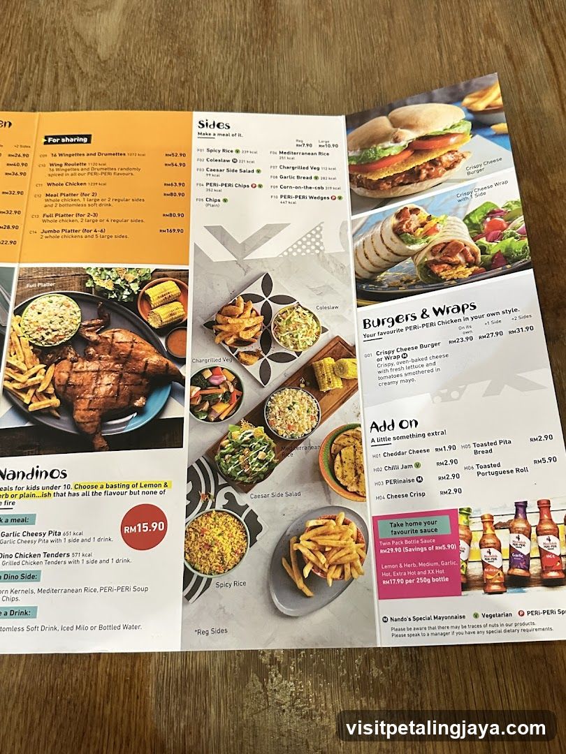 Nando's Menu