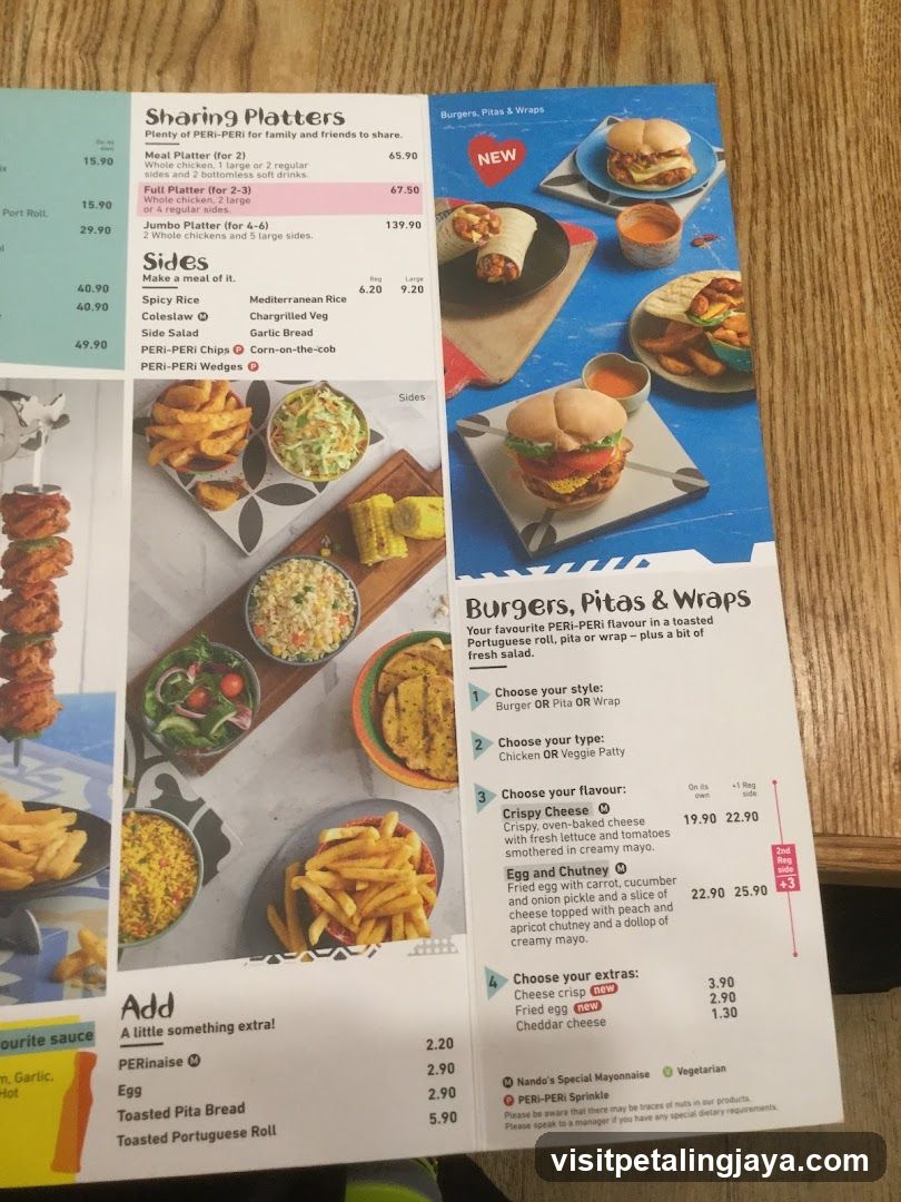 Burgers, Pitas & Wraps