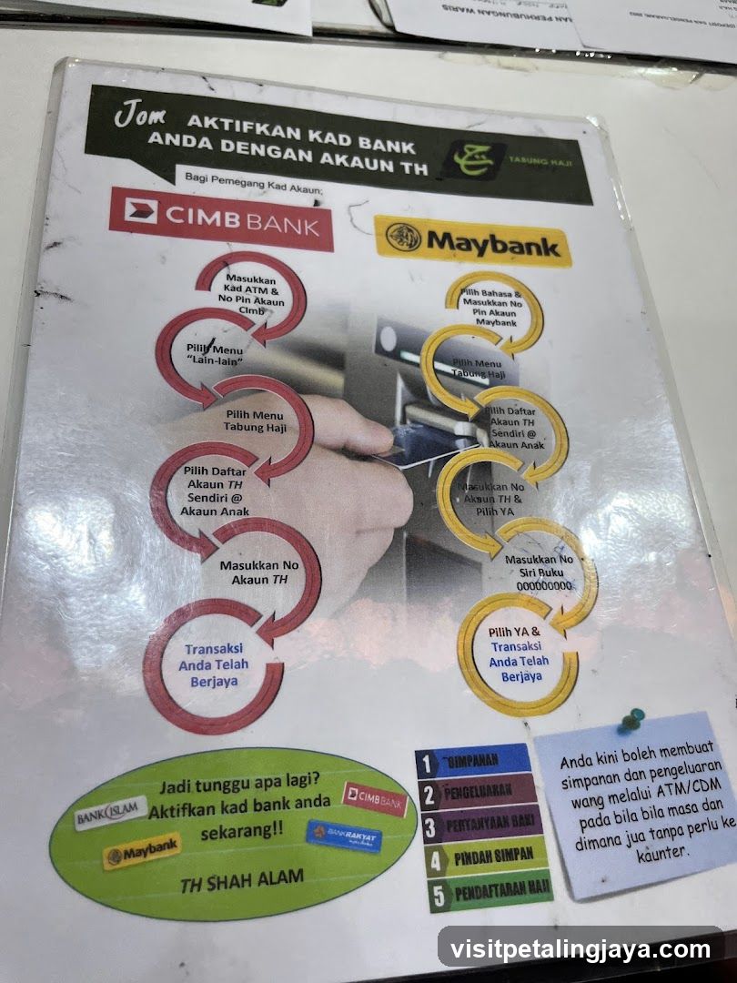 Bank Card Activation Guide