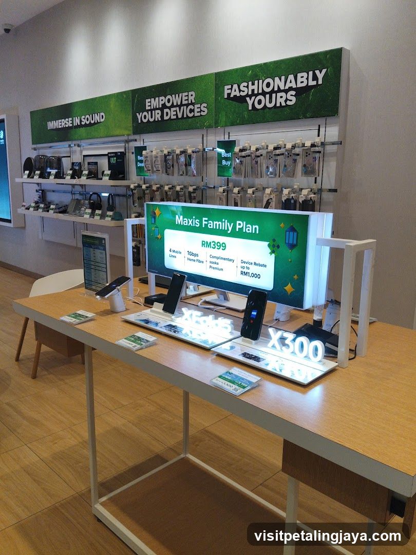 Maxis Family Plan Display