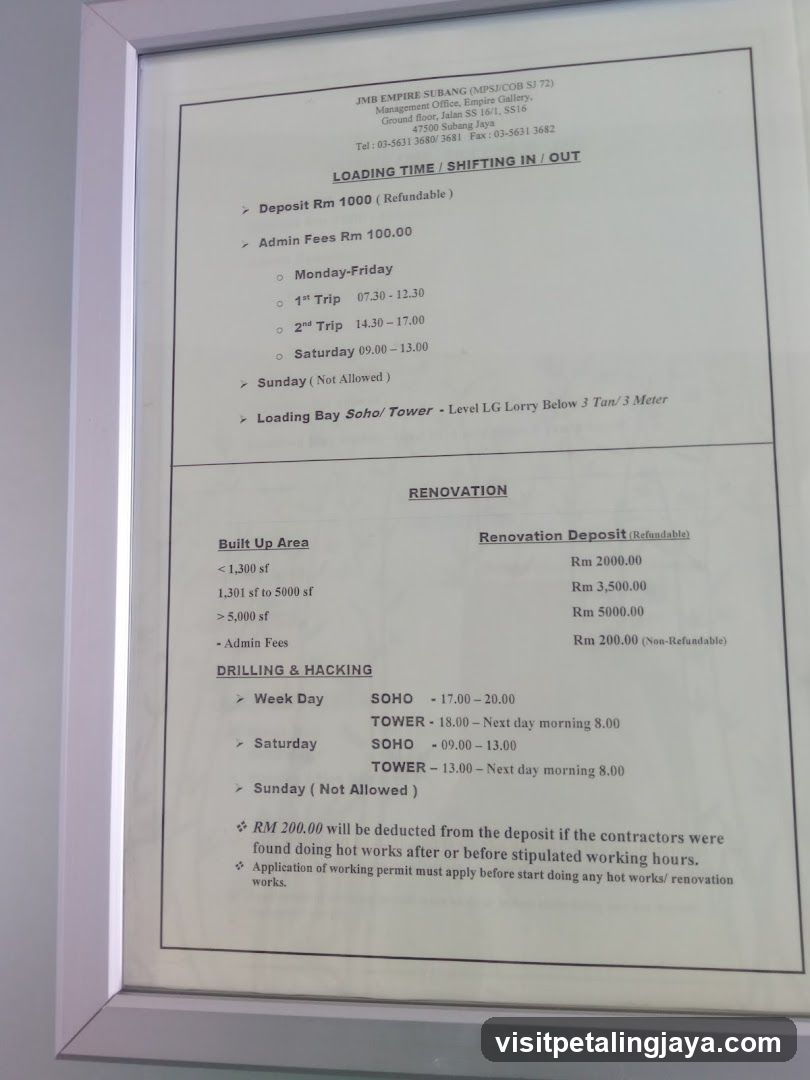 LOADING TIME / SHIFTING IN / OUT and RENOVATION