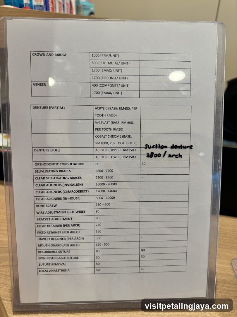 Dental Price List