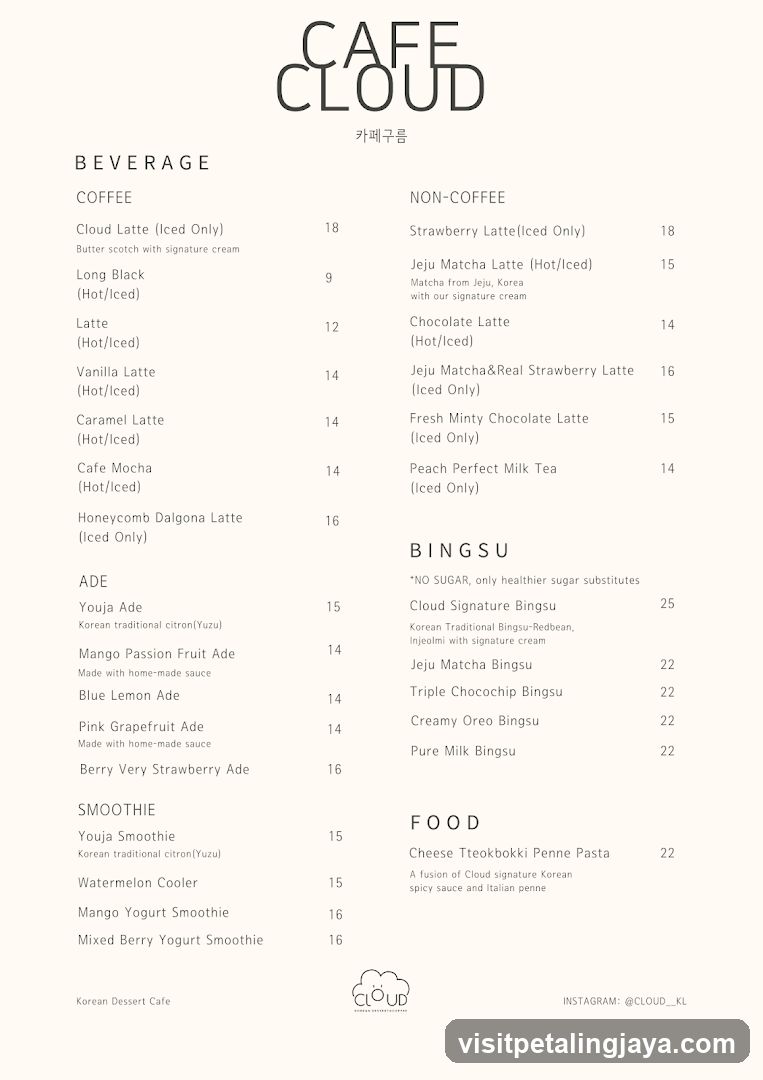 Cafe Cloud Menu