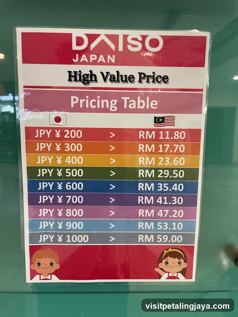 Daiso Japan Pricing Table