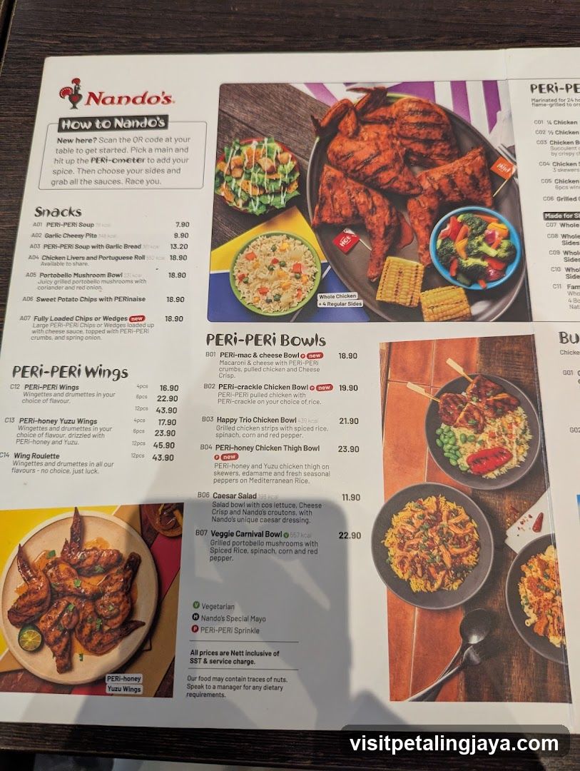 Nando's Peri-Peri Menu