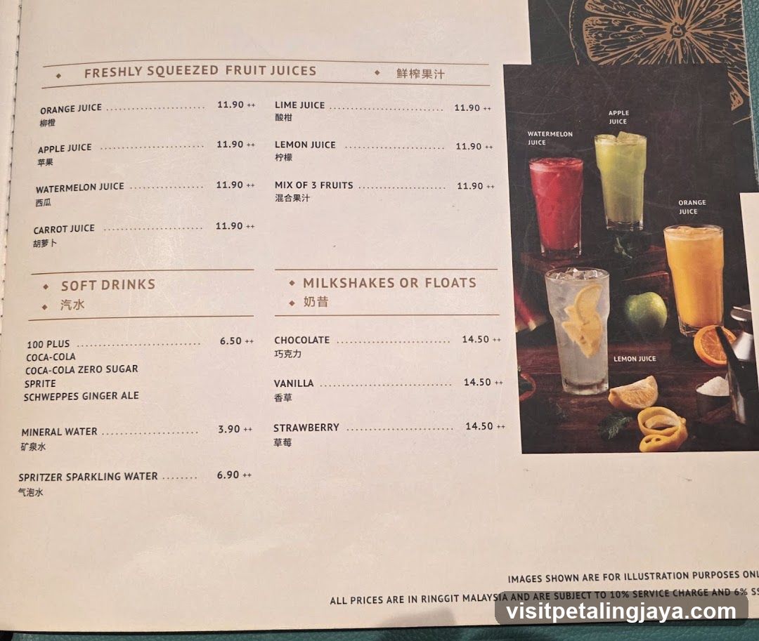 Freshly Squeezed Fruit Juices & Soft Drinks Menu
