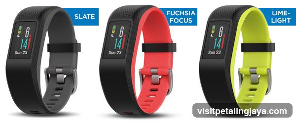 Fitness Trackers Display