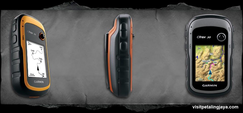 Garmin GPS Devices Display