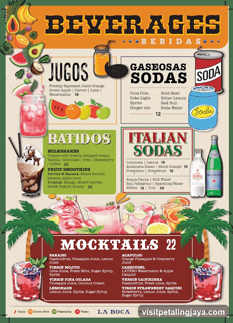 Beverages Menu - La Boca