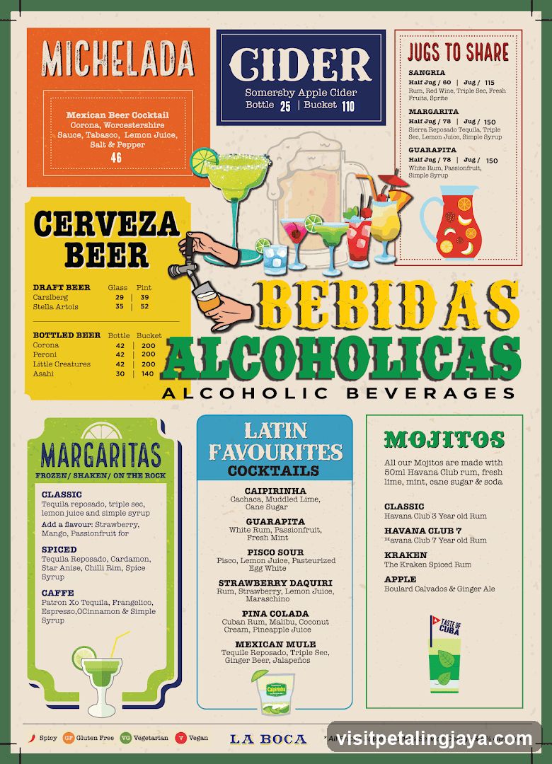 La Boca Drink Menu