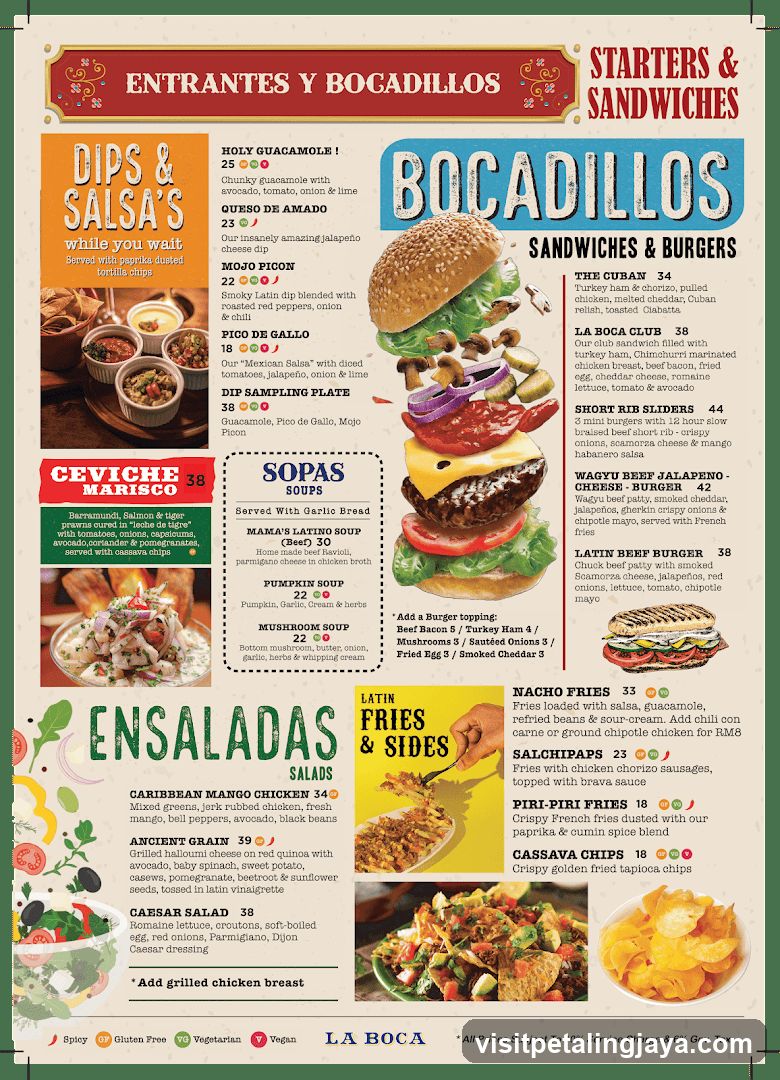 La Boca Menu