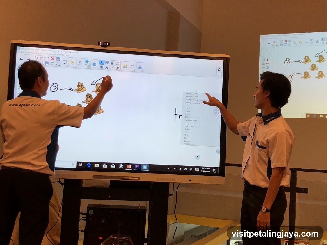 Presentation with Interactive Whiteboard