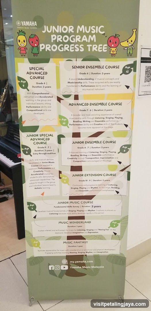 Yamaha Junior Music Program Progress Tree