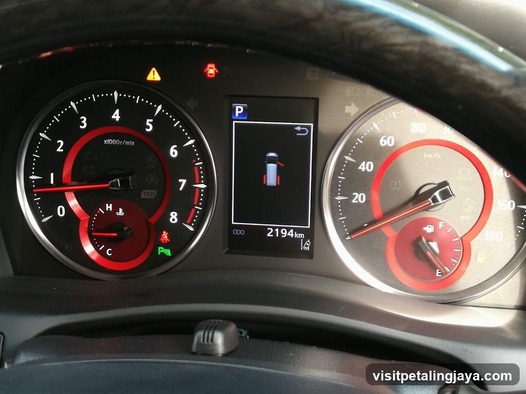 Car Dashboard Display