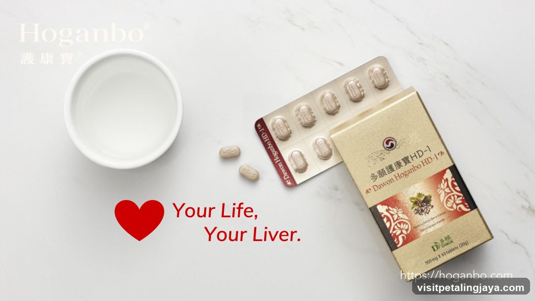 Hoganbo Product Display