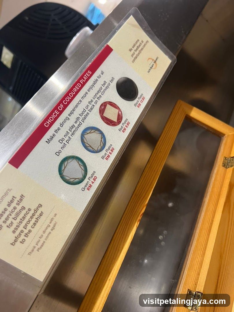 Coloured Plates Signage
