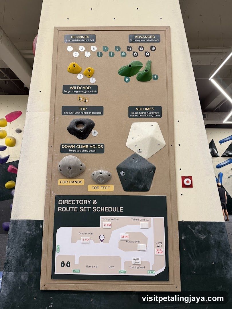 Bouldering Wall Guide Sign